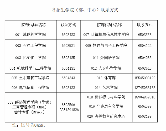 根据BOB体育实时赛况新人权益部相关