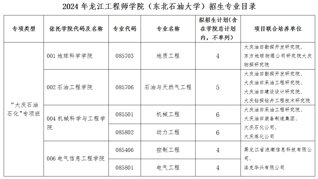 结合bob篮球手机版登录实际