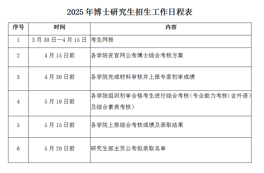 2025年bob篮球官网玩法说明人数